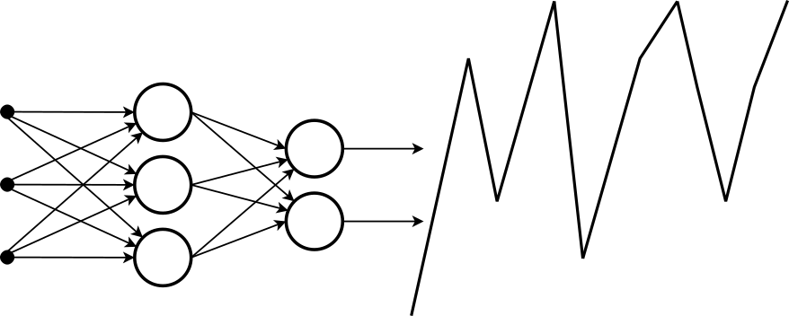Generating Synthetic Time Series with GANs: Overcoming Data Shortages for Machine Learning
